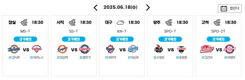 KBO