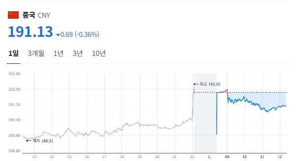 출처=하나은행