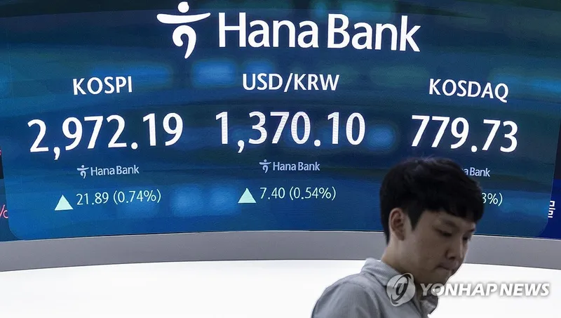 코스피, 중동 리스크 불구 2,970선 마감…외인·기관 순매수 확대