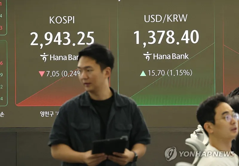 코스피 2,960대 보합권 등락…원/달러 환율 1,375원 상승 출발