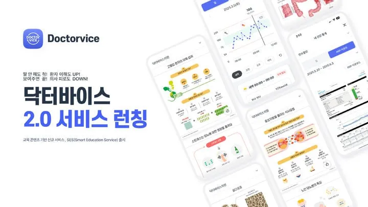 닥터바이스 2.0…아이쿱, 스마트 환자교육 시장 지각변동→플랫폼 진화 분석