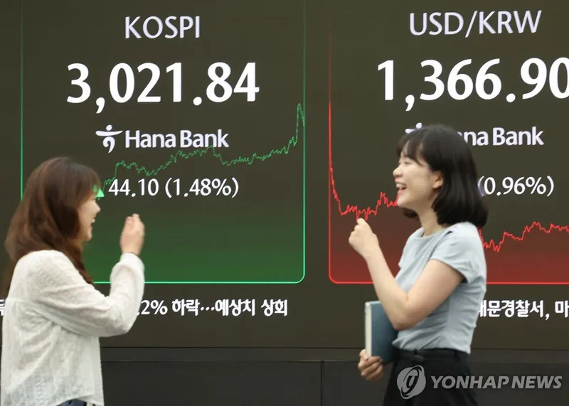 코스피 3,021.84 마감…외인·기관 매수에 3년 6개월 만에 3,000선 돌파