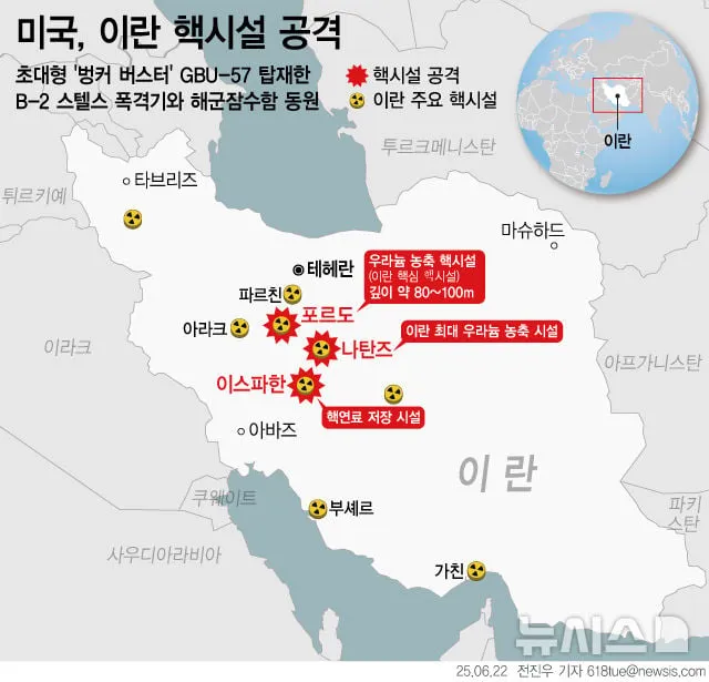 뉴시스