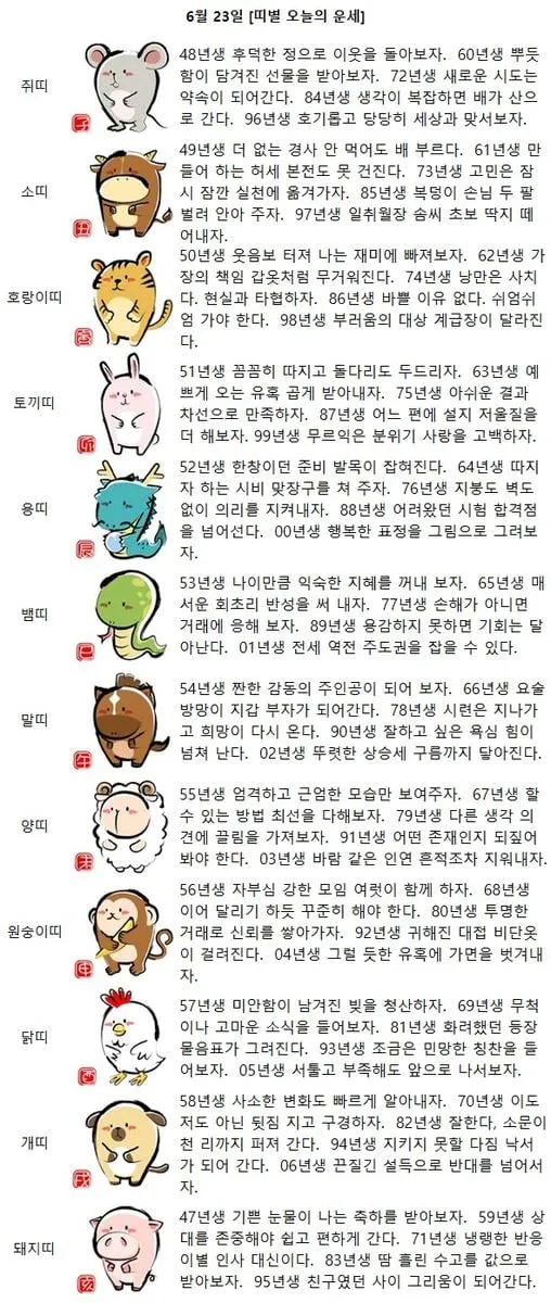 [띠별 오늘의 운세] 71년생 냉랭한 반응 이별 인사 대신이다