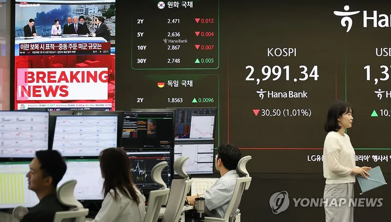 코스피, 중동 불안 확대에 2,970대로 하락…코스닥 2%대 급락
