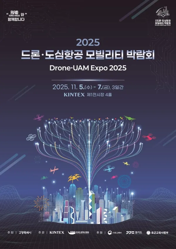 출처=킨텍스