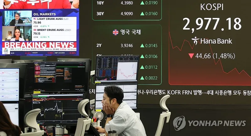 코스피 중동 긴장에 3,002.93 하락…외인·기관 대규모 순매도