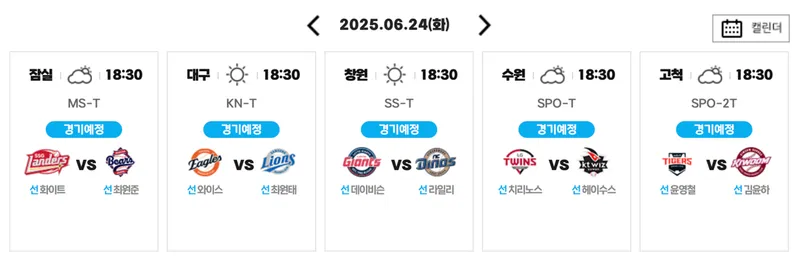 KBO