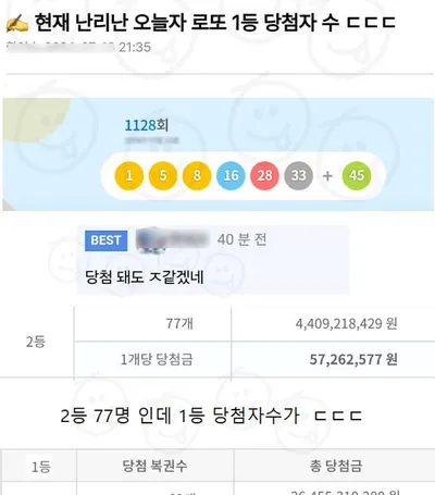 현재 난리난 오늘자 로또 1등 당첨자 수 ㄷㄷㄷ