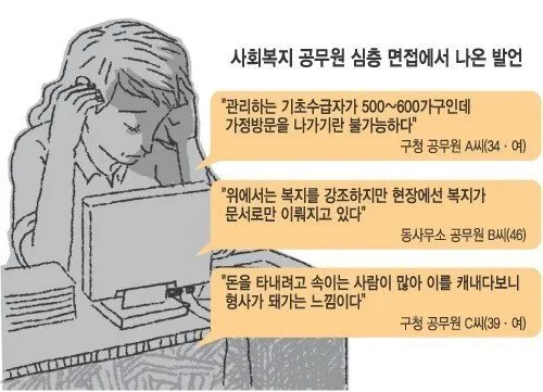 17b2d9b9a301ed55e.jpg 공무원의 무덤이라 불리는 직종.JPG 공무원의 무덤이라 불리는 직종.JPG 공무원의 무덤이라 불리는 직종.JPG