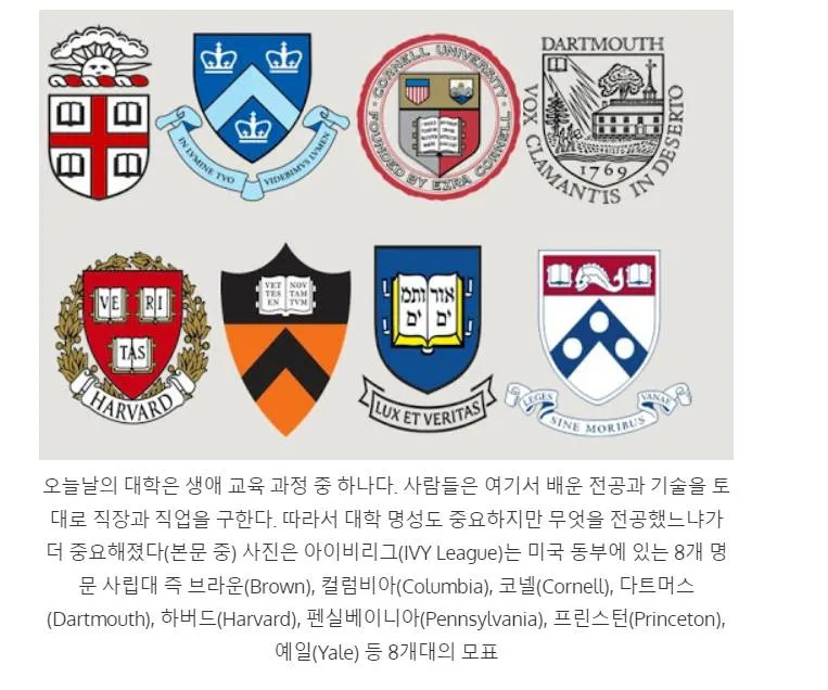"가급적 하지 말아야 할 최악의 전공 10가지” 포브스 선정 | 인스티즈