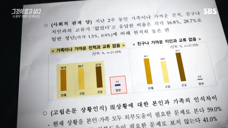 image.png 요즘 20-30대 사이 진짜 심각한 사회문제라는 현상.jpg