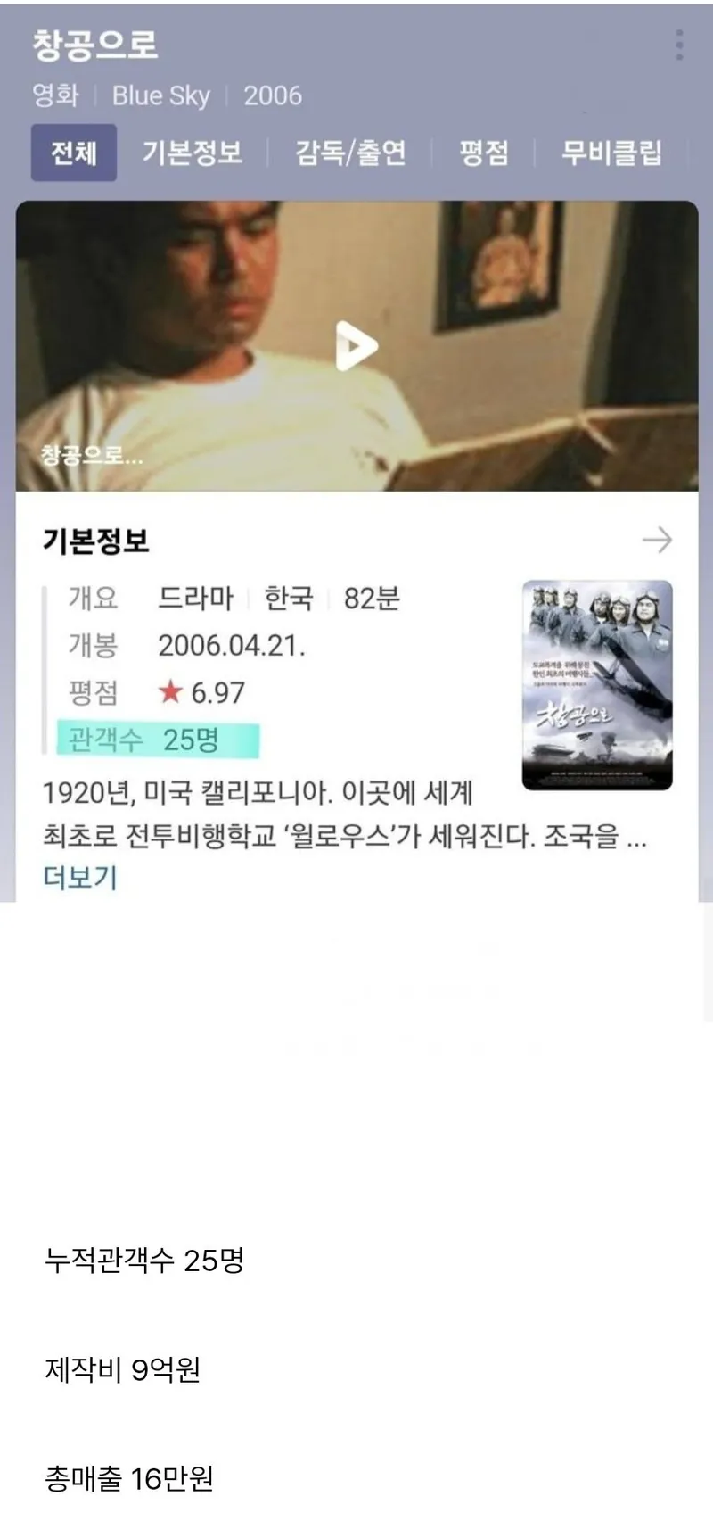 Screenshot_20230128_194406_Facebook.jpg 대한민국 역사상 유료관객이 가장 적은 영화