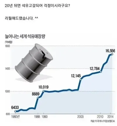 넉ㄴ한 지구의 인심