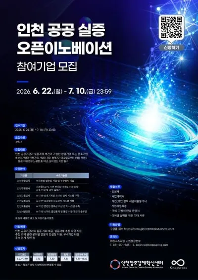 인천창조경제혁신센터 ‘인천 공공 실증 오픈이노베이션’ 참여기업 모집… 공공기관 수요기술 기반 실증 및 사업화 전격 지원