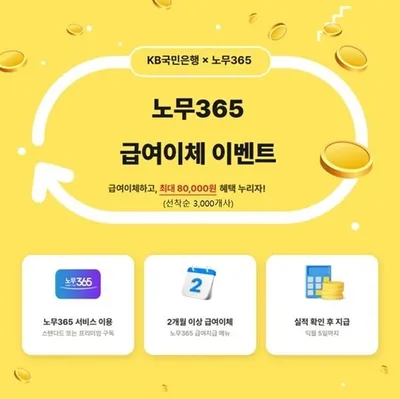 KB국민은행, 아이티센코어 ‘노무365’와 급여이체 이벤트 실시